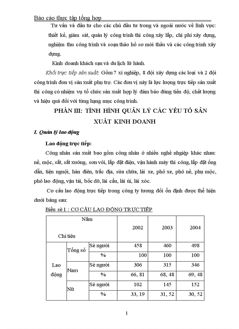 image for page Báo cáo thực tập tổng hợp tại Công ty Xây dụng Dân dụng Hà Nội