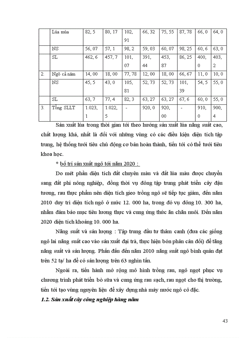 image for page Chuyển dịch cơ cấu kinh tế nông nghiệp Hà Tây thực trạng và giải pháp