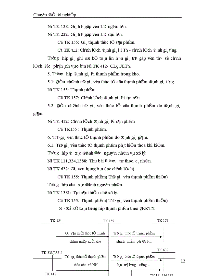 image for page Kế toán bán hàng và xác định kết quả bán hàng 1