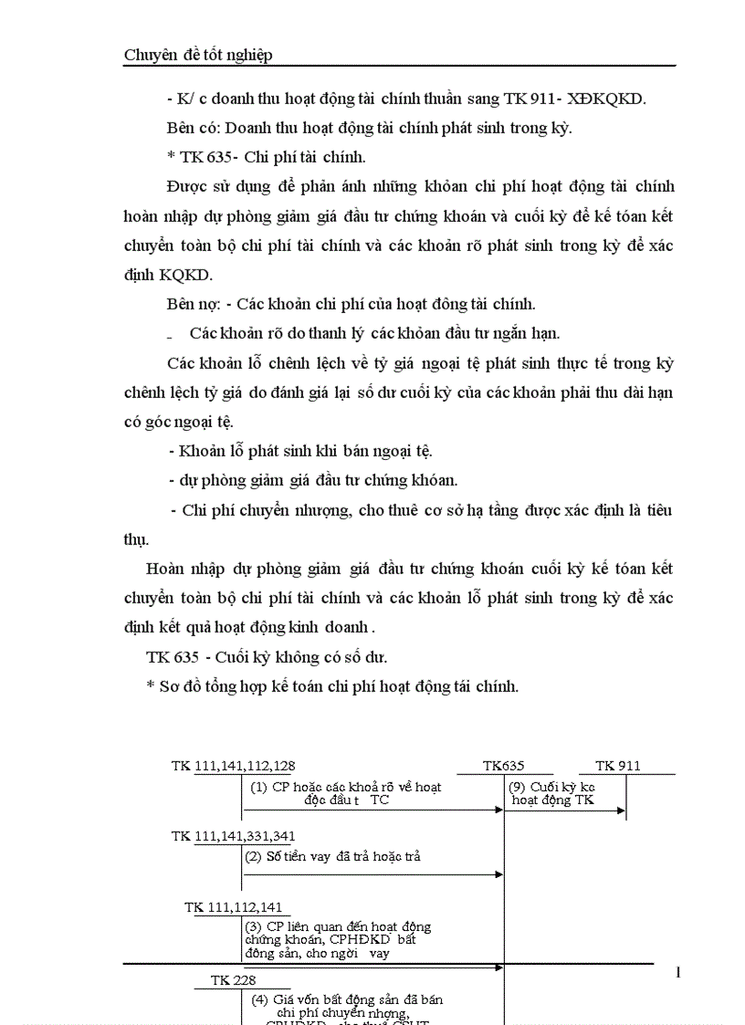 image for page Kế toán bán hàng và xác định kết quả bán hàng 1