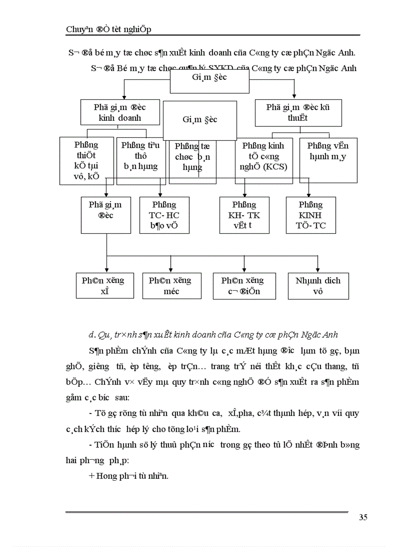 image for page Kế toán bán hàng và xác định kết quả bán hàng 1
