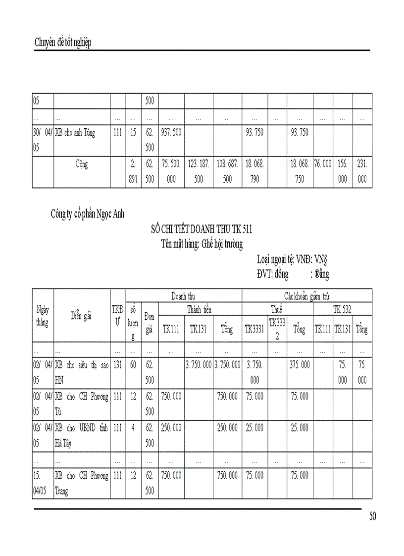 image for page Kế toán bán hàng và xác định kết quả bán hàng 1
