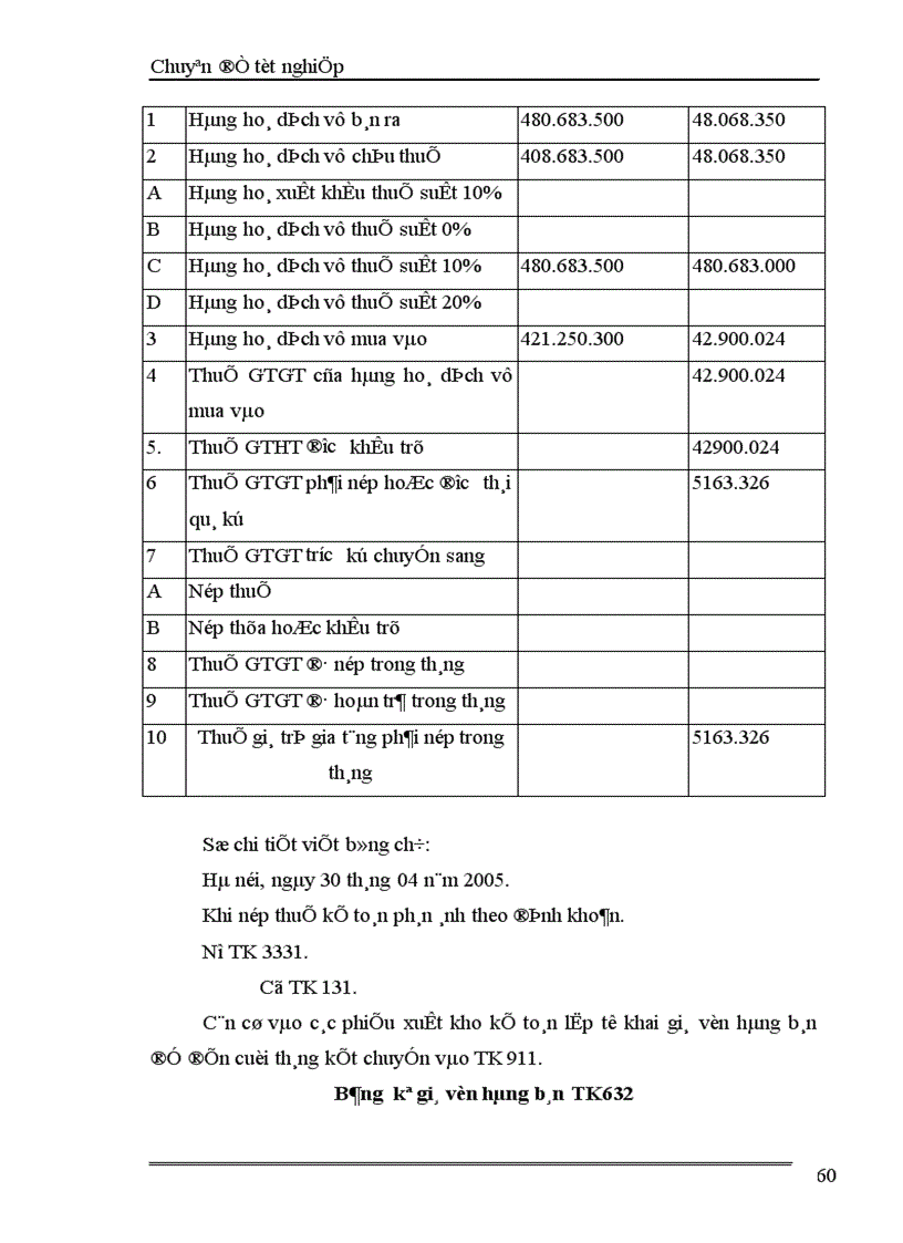 image for page Kế toán bán hàng và xác định kết quả bán hàng 1