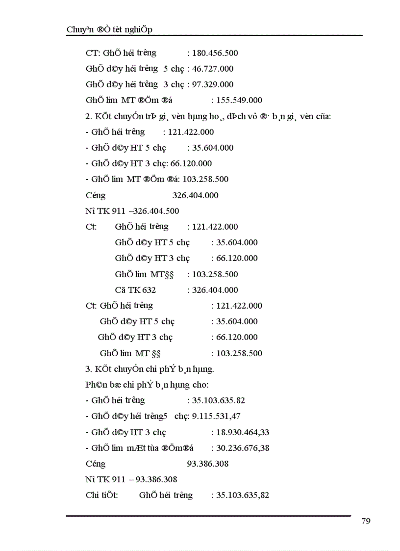 image for page Kế toán bán hàng và xác định kết quả bán hàng 1