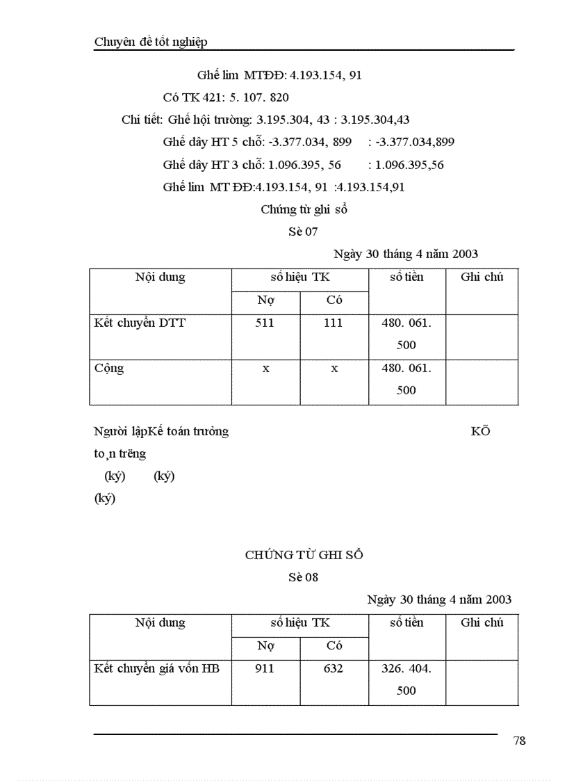 image for page Kế toán bán hàng và xác định kết quả bán hàng 1