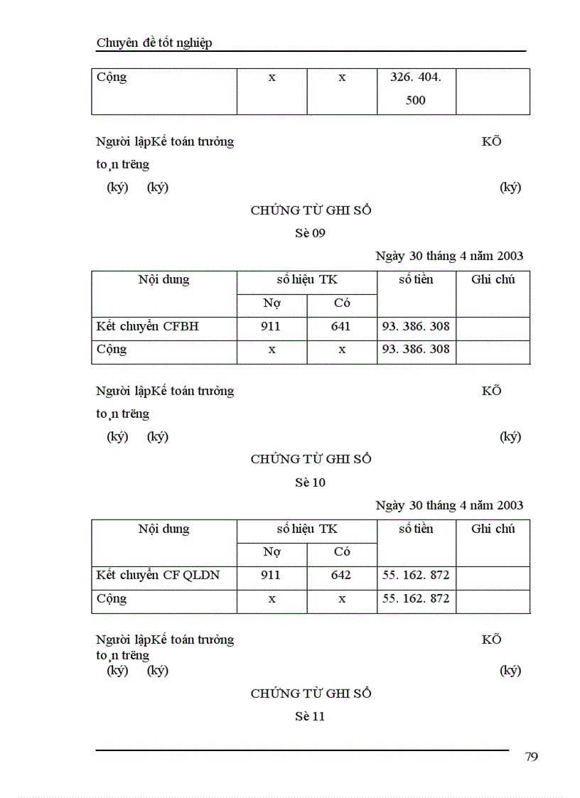 image for page Kế toán bán hàng và xác định kết quả bán hàng 1