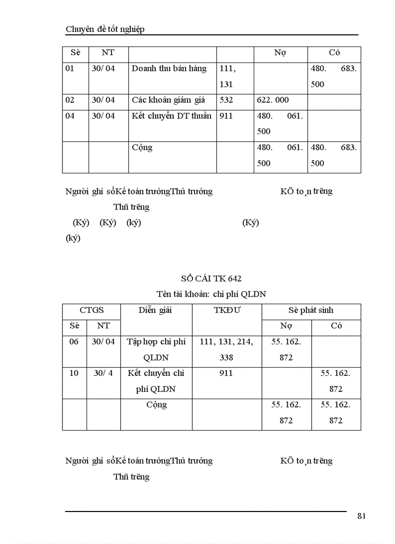 image for page Kế toán bán hàng và xác định kết quả bán hàng 1