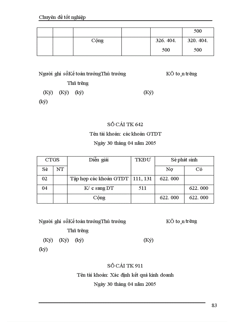 image for page Kế toán bán hàng và xác định kết quả bán hàng 1