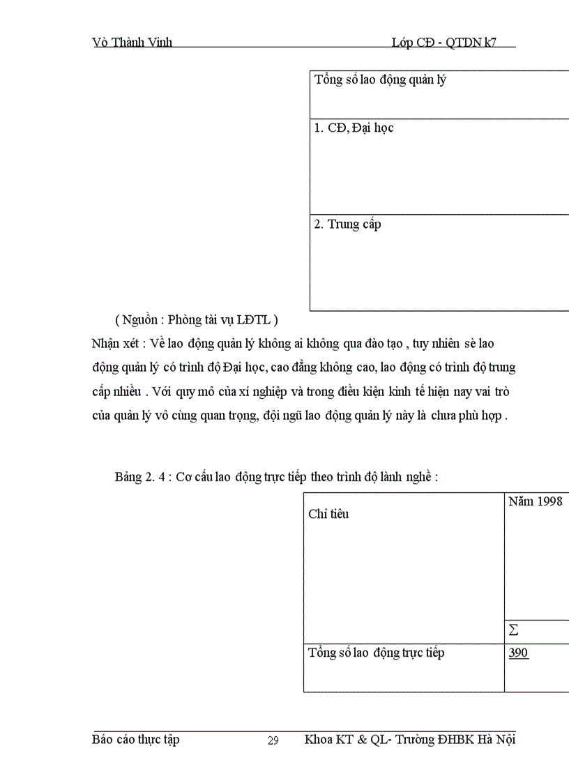 image for page Phân tích hoạt động kinh doanh của doanh nghiệp 1
