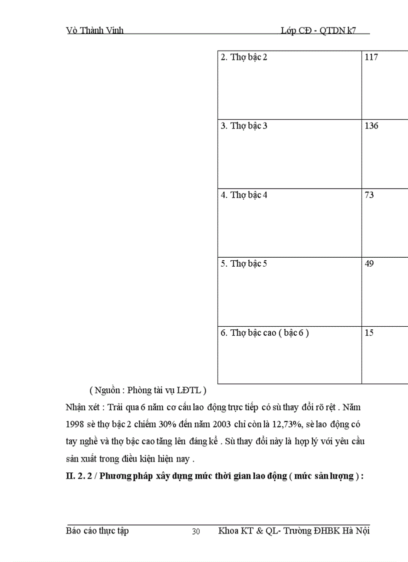 image for page Phân tích hoạt động kinh doanh của doanh nghiệp 1