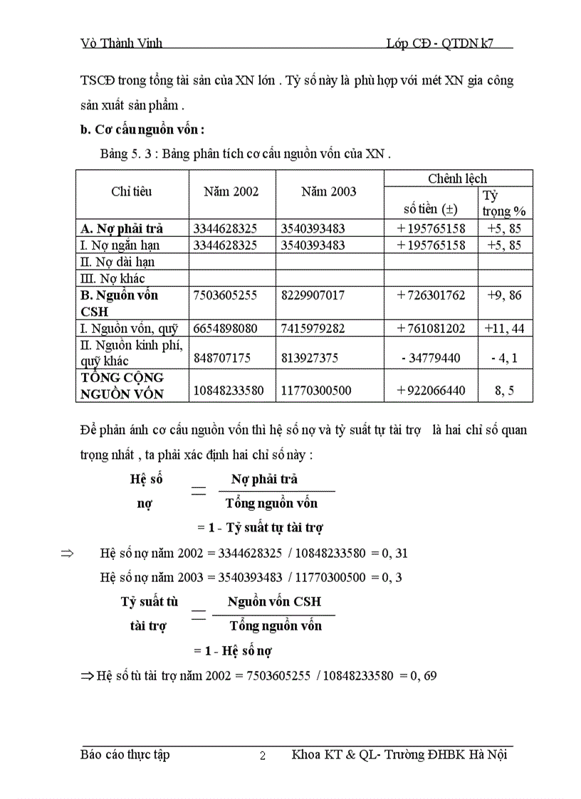 image for page Phân tích hoạt động kinh doanh của doanh nghiệp 1