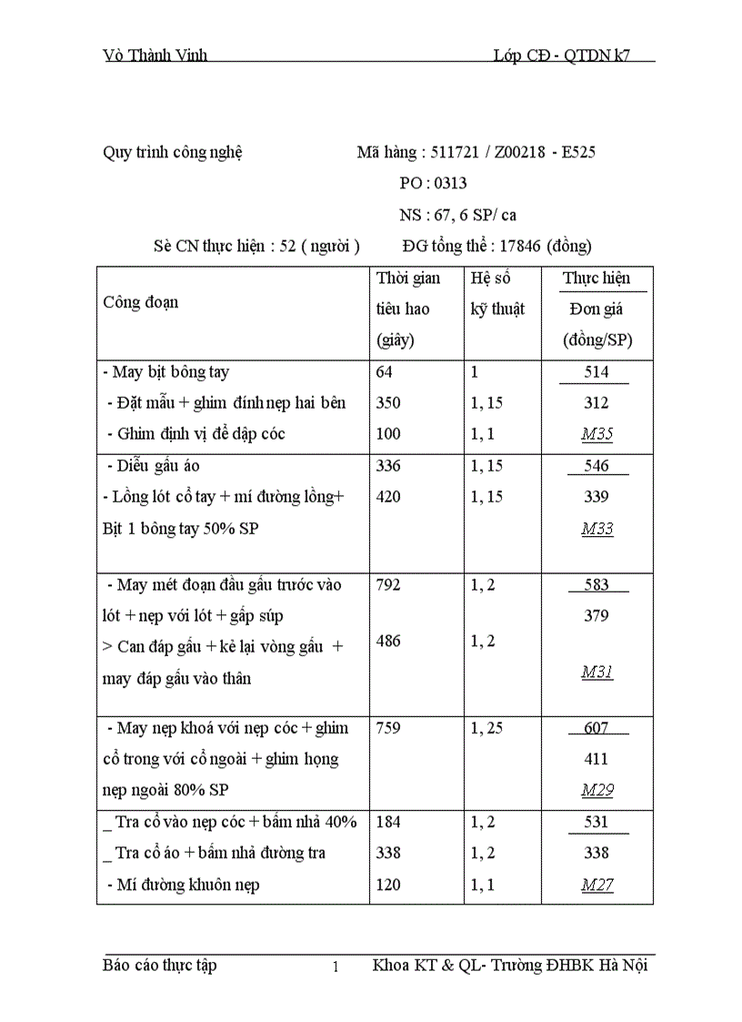 image for page Phân tích hoạt động kinh doanh của doanh nghiệp 1