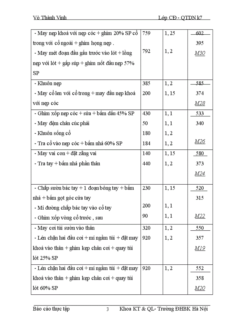 image for page Phân tích hoạt động kinh doanh của doanh nghiệp 1