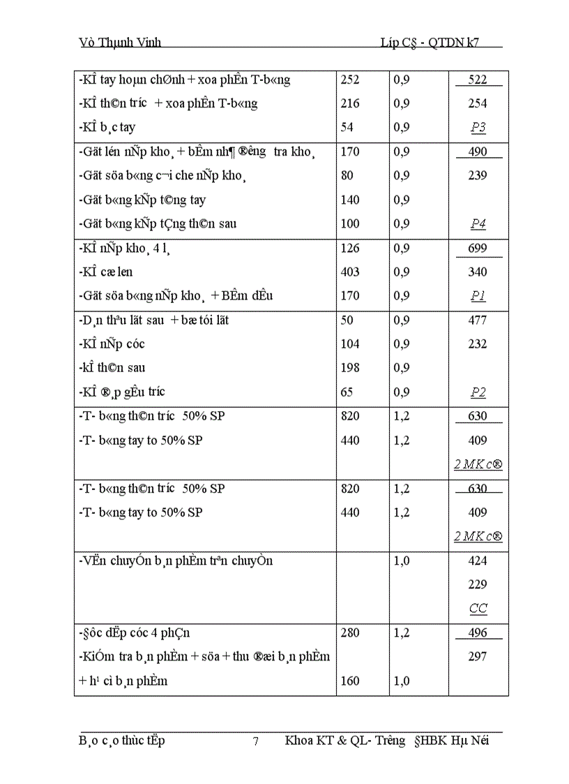 image for page Phân tích hoạt động kinh doanh của doanh nghiệp 1