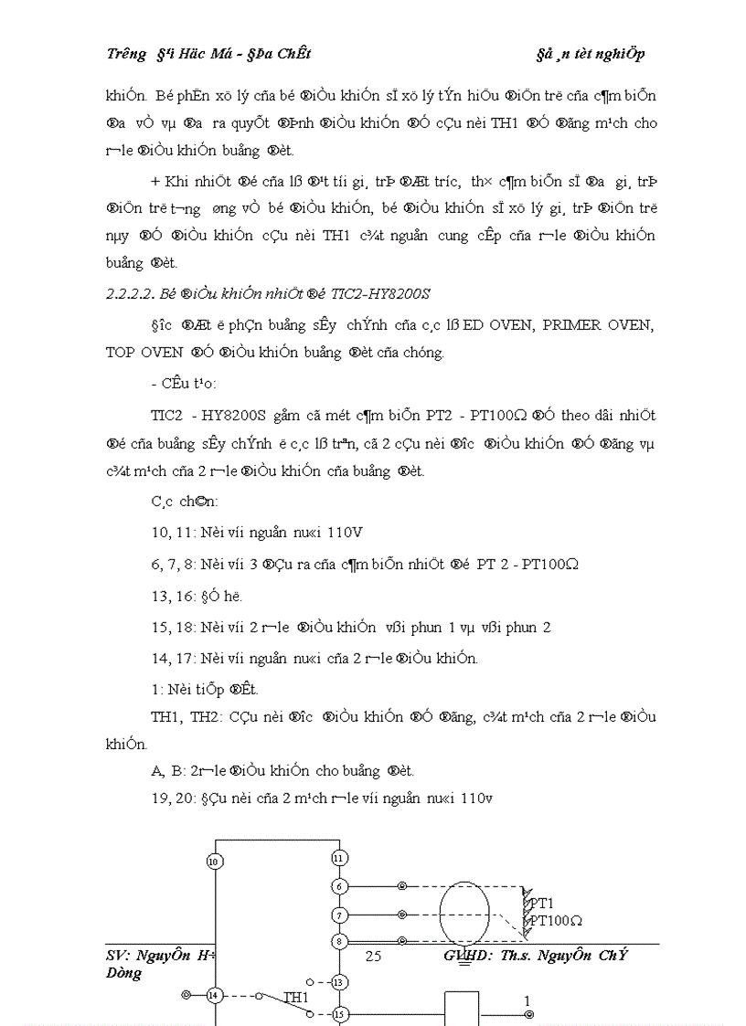image for page Xây dựng hệ thống điều khiển tự động cho các lò sấy trong công nghệ sơn xe ô tô con của công ty VIDAMCO 1