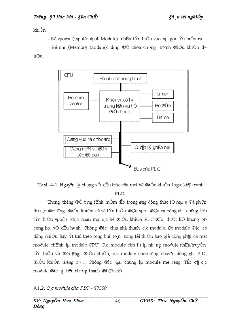 image for page Xây dựng hệ thống điều khiển tự động cho các lò sấy trong công nghệ sơn xe ô tô con của công ty VIDAMCO 1