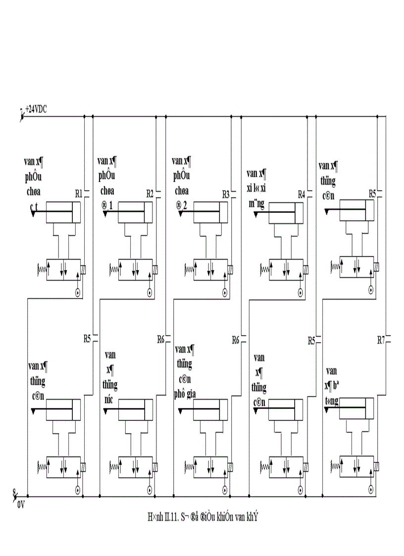 image for page Tổng quan về trạm trộn bê tông thương phẩm