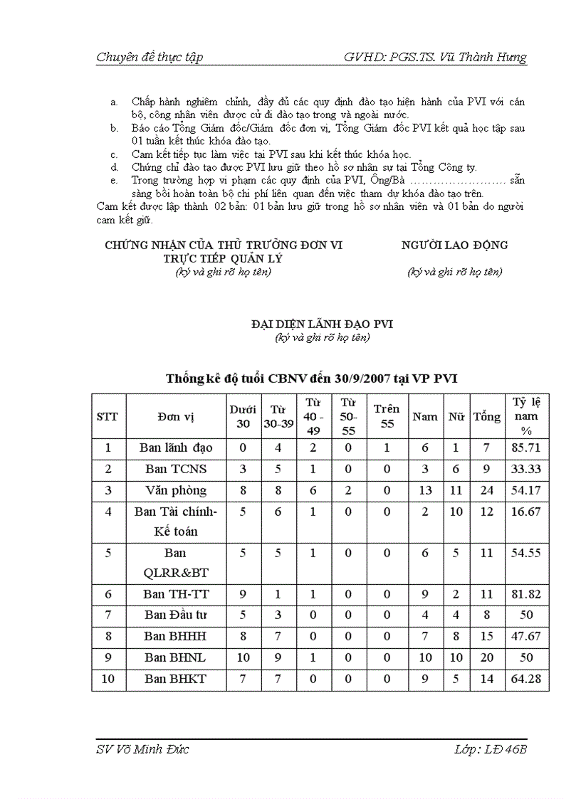 image for page Hoàn thiện công tác đào tạo và phát triển nguồn nhân lực tại Tổng Công ty Cổ phần Bảo hiểm Dầu khí Việt Nam 1