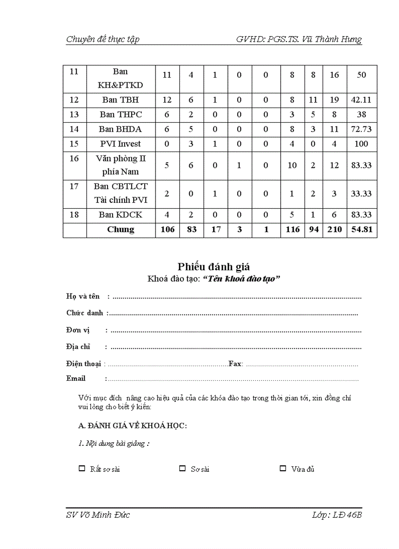 image for page Hoàn thiện công tác đào tạo và phát triển nguồn nhân lực tại Tổng Công ty Cổ phần Bảo hiểm Dầu khí Việt Nam 1