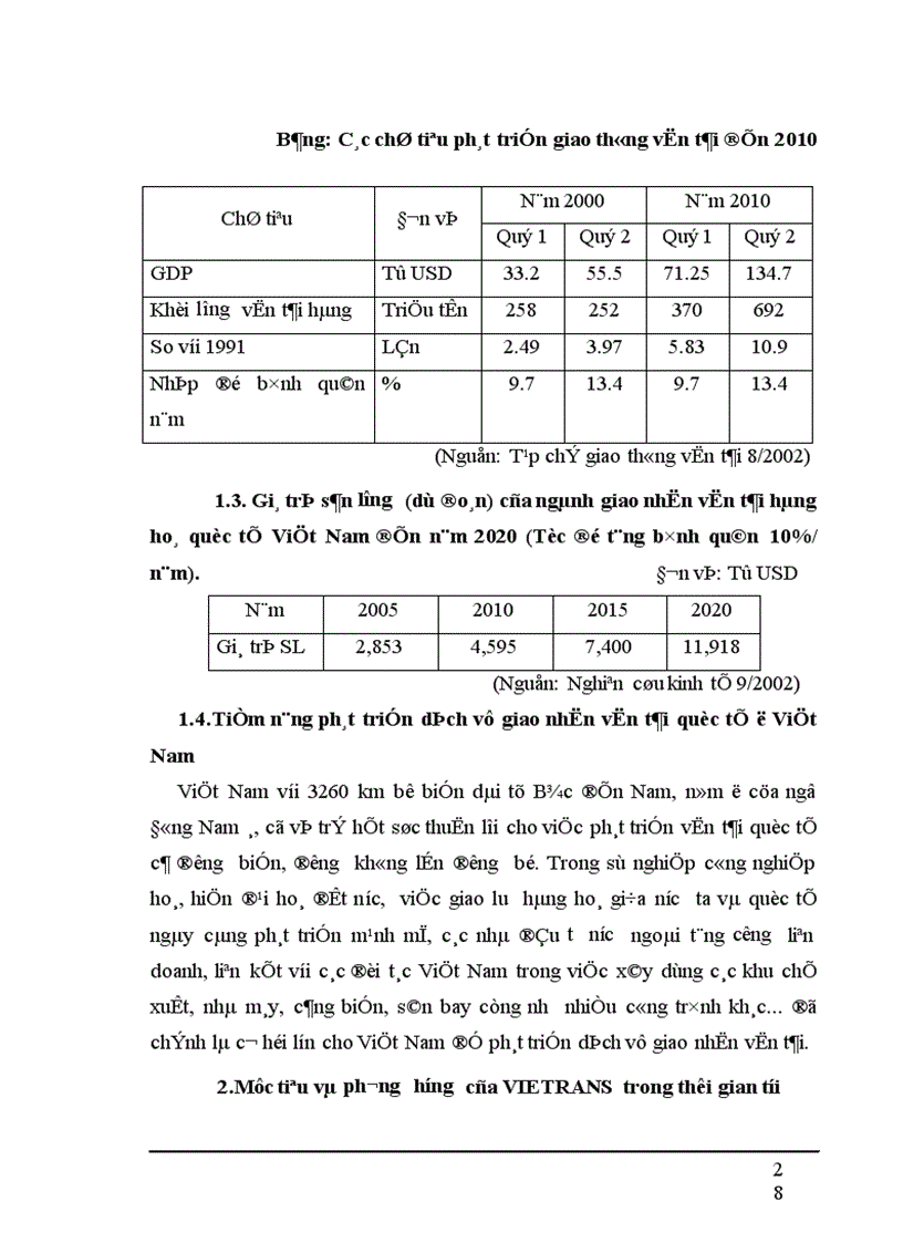 image for page Thực trạng của dịch vụ giao nhận kho vận và một số biện pháp phát triển ở Công ty Vietrans Hà Nội
