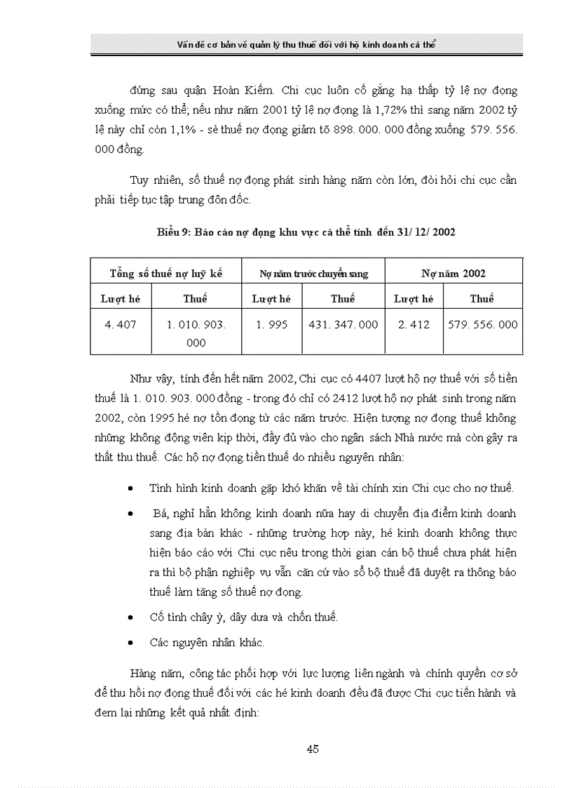 image for page Giải pháp tăng cường công tác quản lý thu thuế đối với hộ kinh doanh cá thể tại Chi cục Thuế Hai Bà Trưng 1