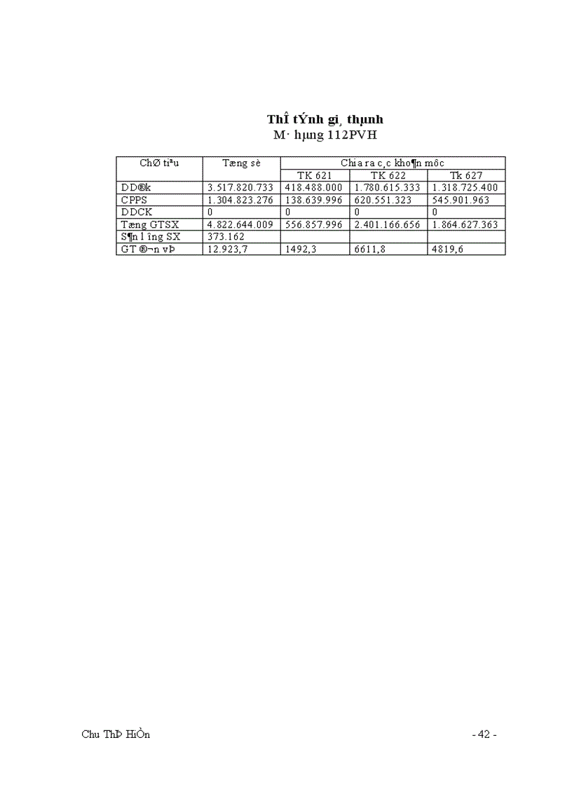 image for page Công tác tổ chức kế toán tổng hợp tại xí nghiệp may xuất khẩu Thanh Trì 1