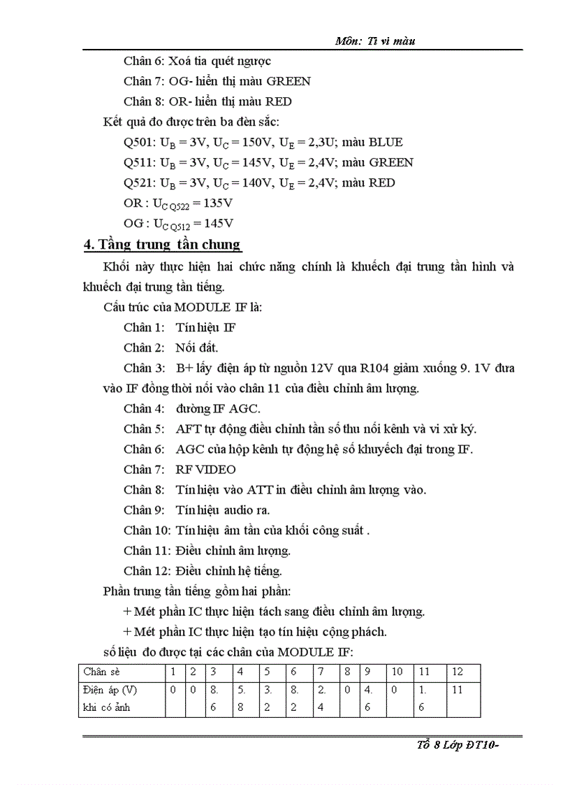 image for page Chức năng và số liệu đo được tại các vị trí trong các khối của sơ đồ máy DAEWOO CHASSISC
