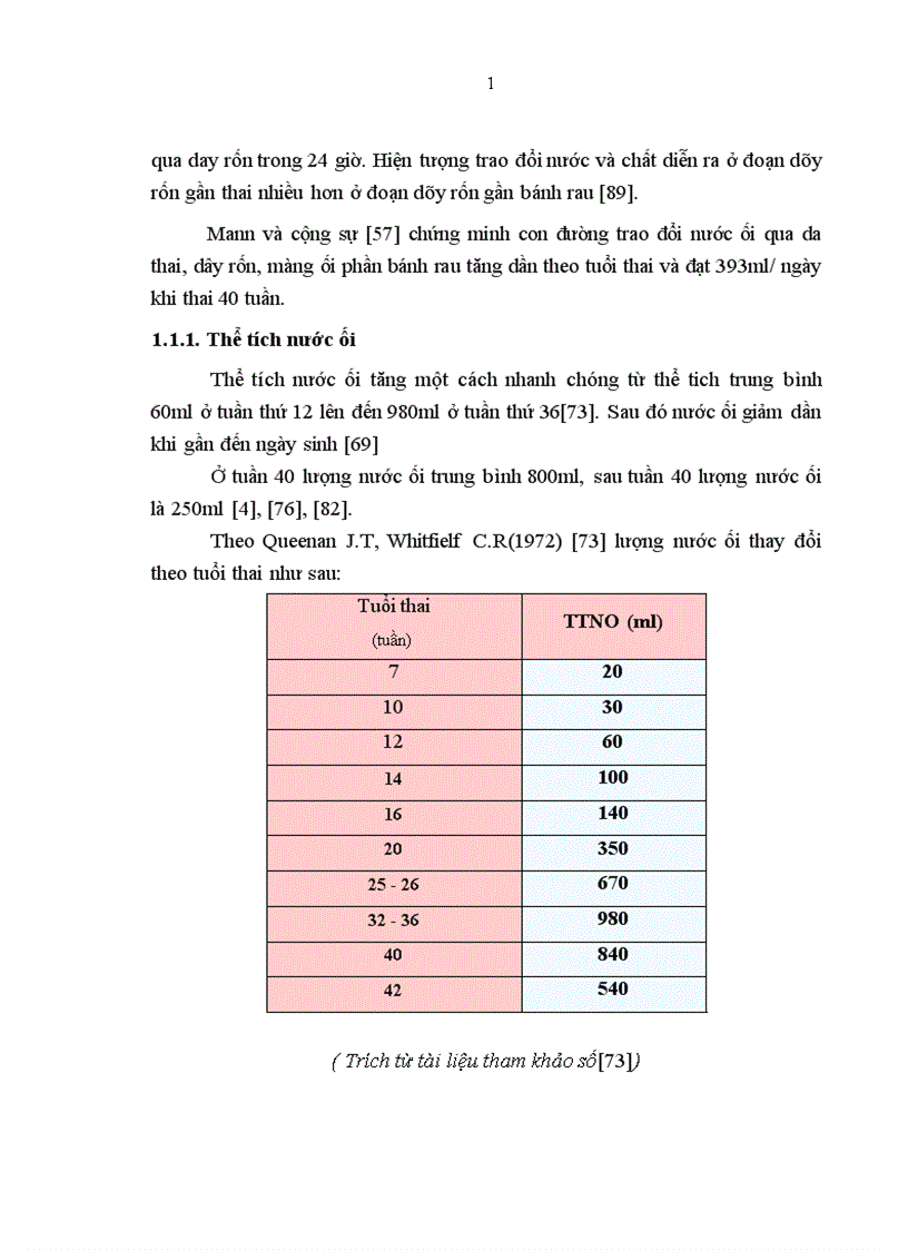 image for page Nghiên cứu một số yếu tố nguy cơ liên quan và cách xử trí thiểu ối ở thai từ trên 387 tuần trở lên tại bệnh viện Phụ sản trung ương từ tháng 2 tháng 7 năm 2009