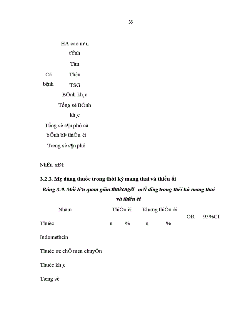 image for page Nghiên cứu một số yếu tố nguy cơ liên quan và cách xử trí thiểu ối ở thai từ trên 387 tuần trở lên tại bệnh viện Phụ sản trung ương từ tháng 2 tháng 7 năm 2009