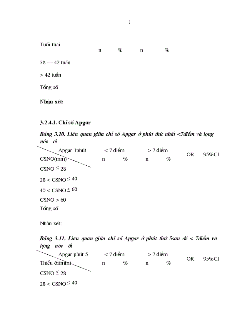 image for page Nghiên cứu một số yếu tố nguy cơ liên quan và cách xử trí thiểu ối ở thai từ trên 387 tuần trở lên tại bệnh viện Phụ sản trung ương từ tháng 2 tháng 7 năm 2009