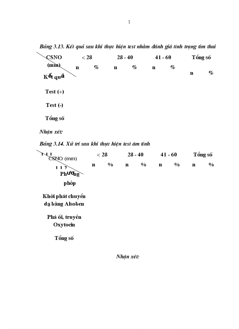 image for page Nghiên cứu một số yếu tố nguy cơ liên quan và cách xử trí thiểu ối ở thai từ trên 387 tuần trở lên tại bệnh viện Phụ sản trung ương từ tháng 2 tháng 7 năm 2009