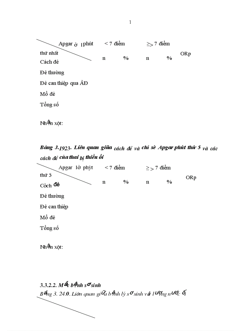 image for page Nghiên cứu một số yếu tố nguy cơ liên quan và cách xử trí thiểu ối ở thai từ trên 387 tuần trở lên tại bệnh viện Phụ sản trung ương từ tháng 2 tháng 7 năm 2009