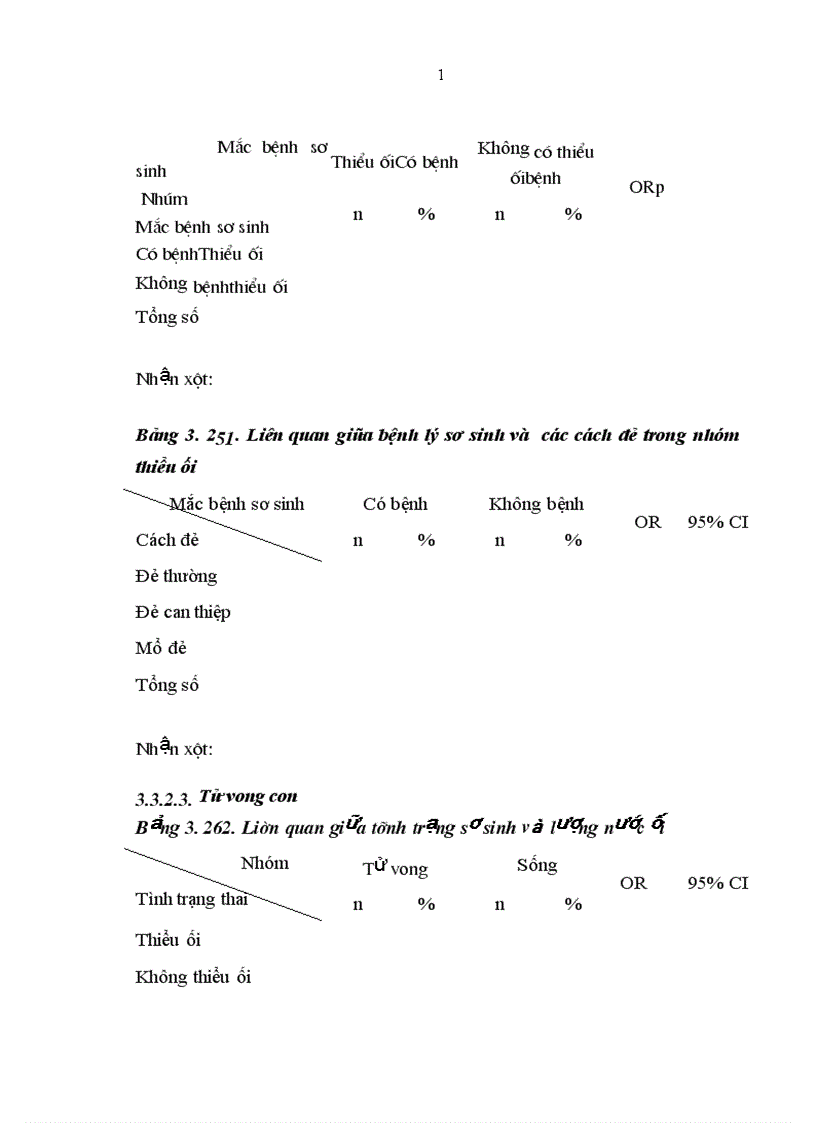 image for page Nghiên cứu một số yếu tố nguy cơ liên quan và cách xử trí thiểu ối ở thai từ trên 387 tuần trở lên tại bệnh viện Phụ sản trung ương từ tháng 2 tháng 7 năm 2009
