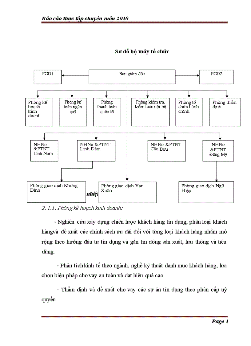 image for page Báo cáo thực tập tổng hợp tại chi nhánh NHNo PTNT Thanh Trì Hà Nội