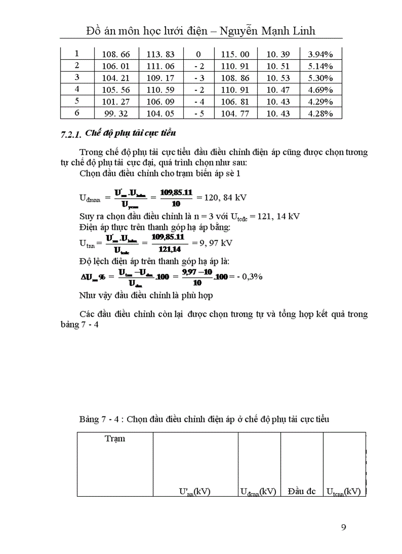 image for page Đồ án môn học lưới điện