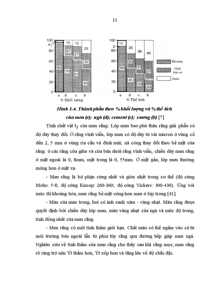 image for page Nghiên cứu răng trụ và đánh giá hiệu quả của cầu cổ điển