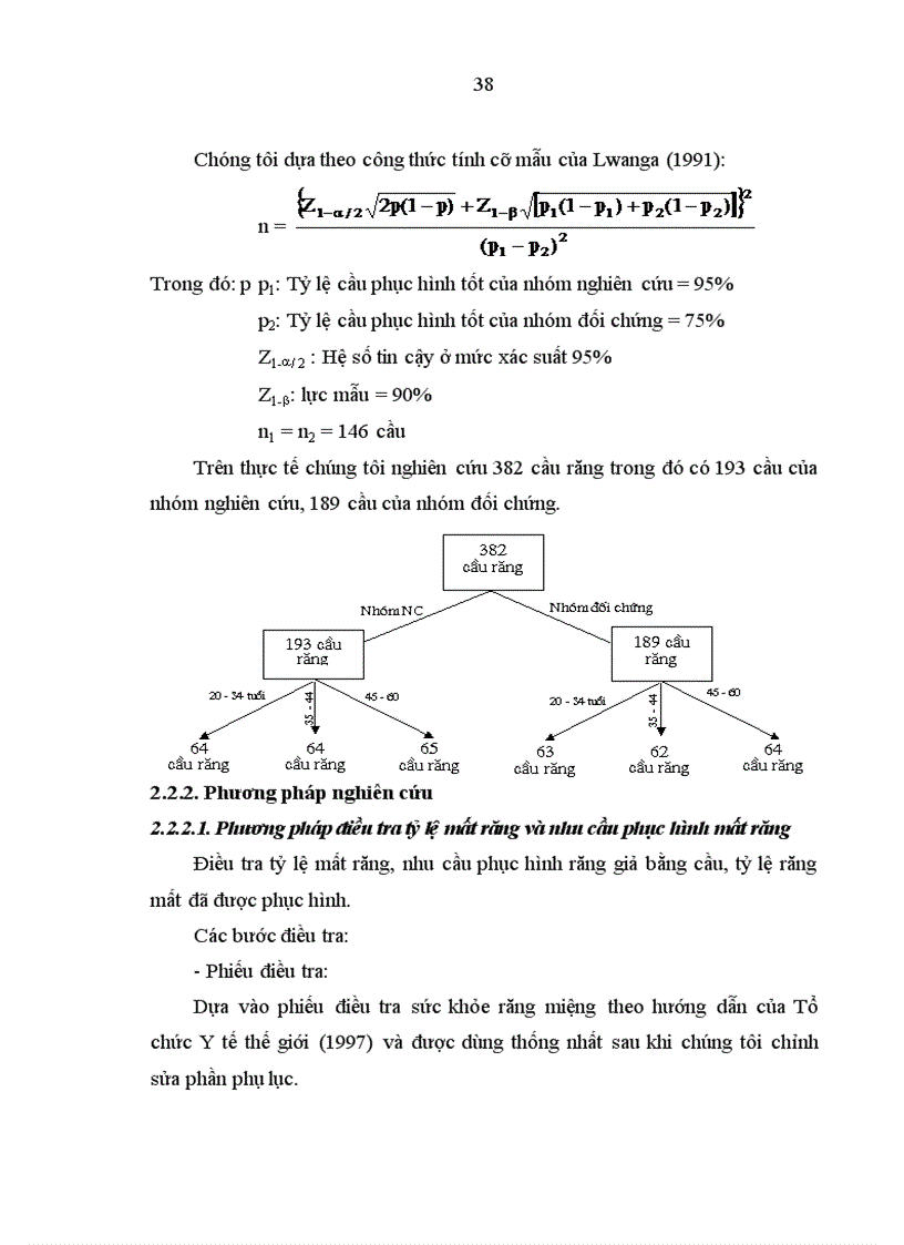 image for page Nghiên cứu răng trụ và đánh giá hiệu quả của cầu cổ điển