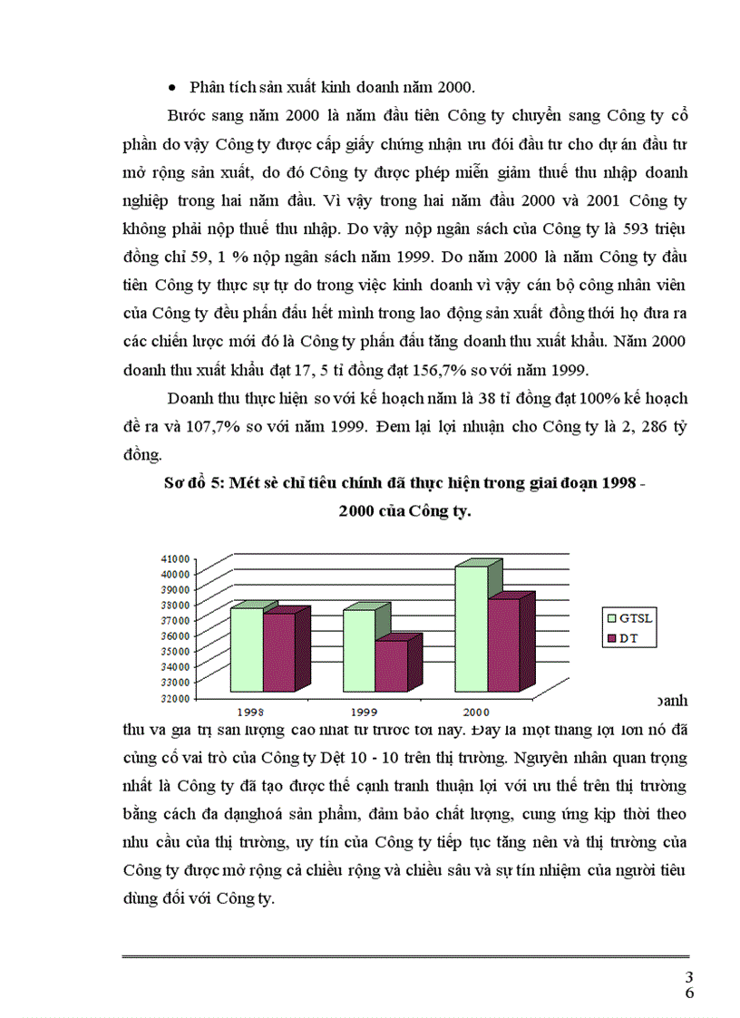 image for page Một số biện pháp nhằm duy trì và mở rộng thị trường tiêu thụ sản phẩm tại Công ty cổ phần Dệt 10 10 1