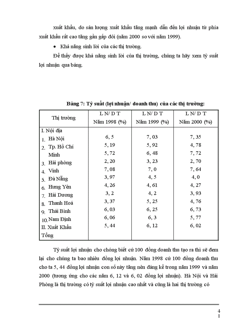 image for page Một số biện pháp nhằm duy trì và mở rộng thị trường tiêu thụ sản phẩm tại Công ty cổ phần Dệt 10 10 1