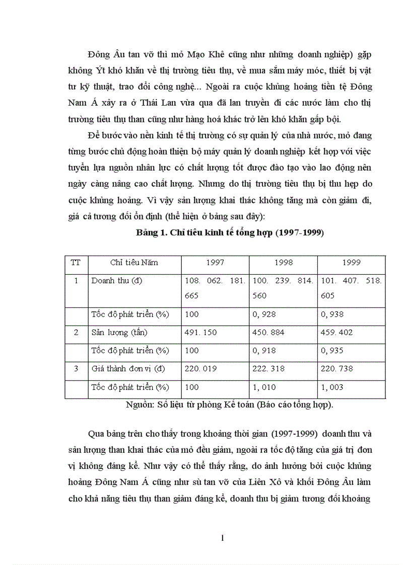 image for page Đánh giá hiệu quả sản xuất kinh doanh ở Công ty than Mạo Khê 1