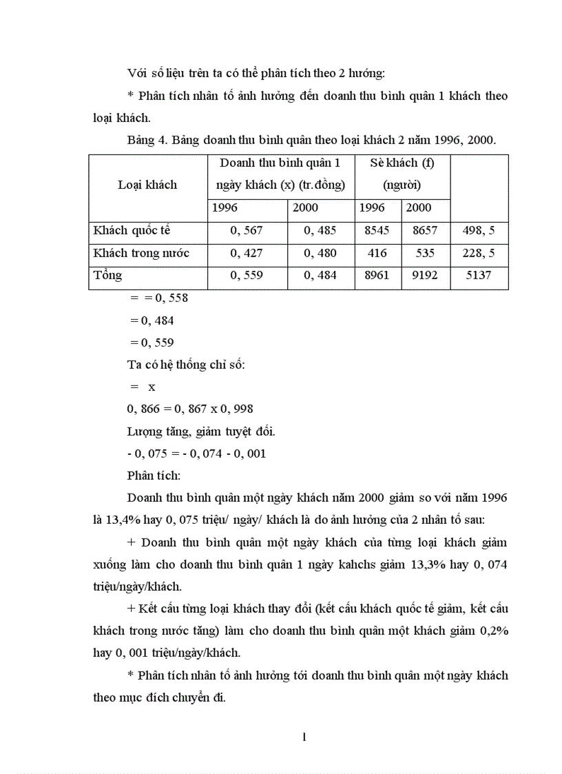 image for page Phương pháp chỉ số thống kê và vận dụng phân tích biến động tổng doanh thu của khách sạn Sông Nhuệ thời kỳ 1996 2000 1