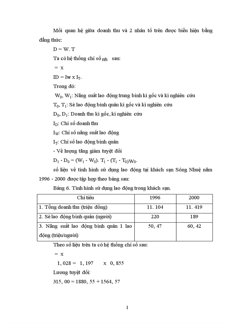image for page Phương pháp chỉ số thống kê và vận dụng phân tích biến động tổng doanh thu của khách sạn Sông Nhuệ thời kỳ 1996 2000 1