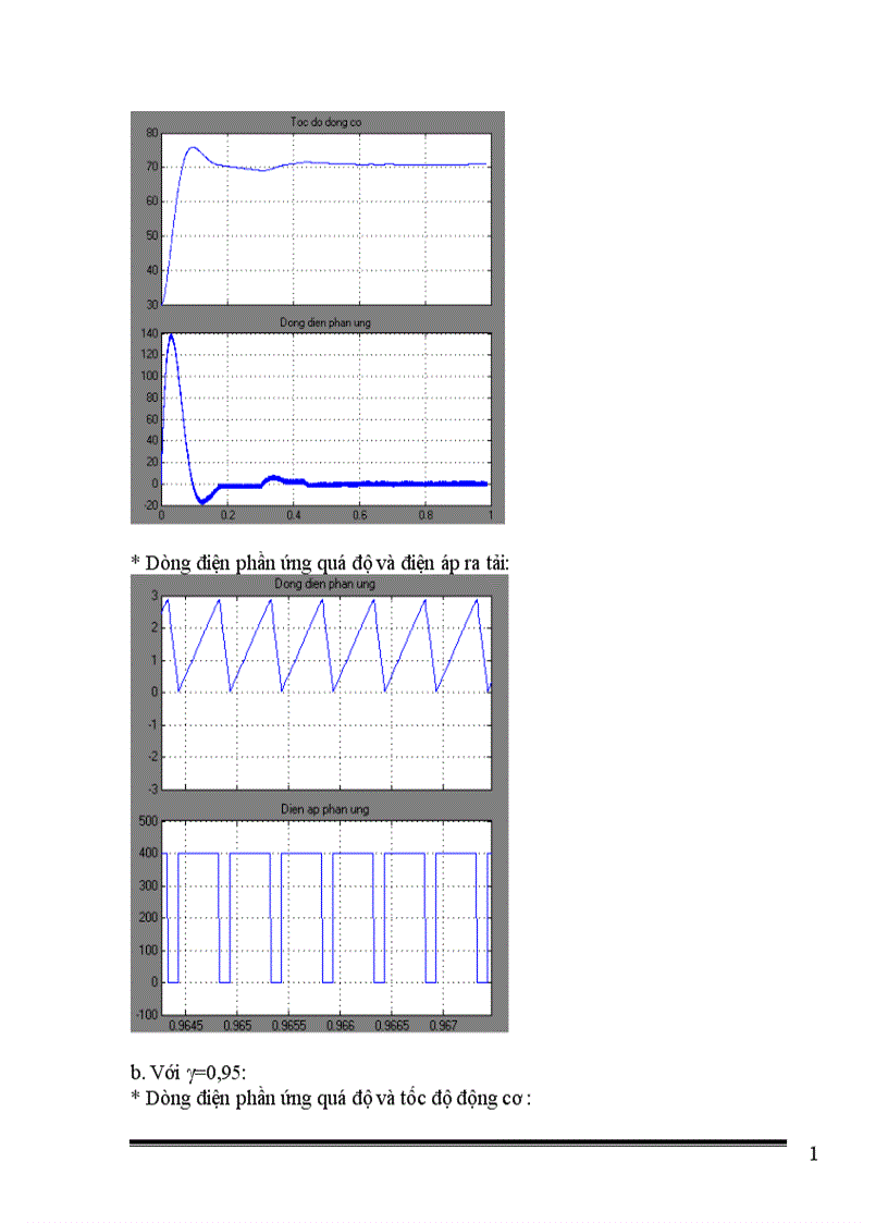 image for page Thiết kế bộ băm xung một chiều có đảo chiều theo nguyên tắc đối xứng để điều chỉnh tốc độ động cơ một chiều