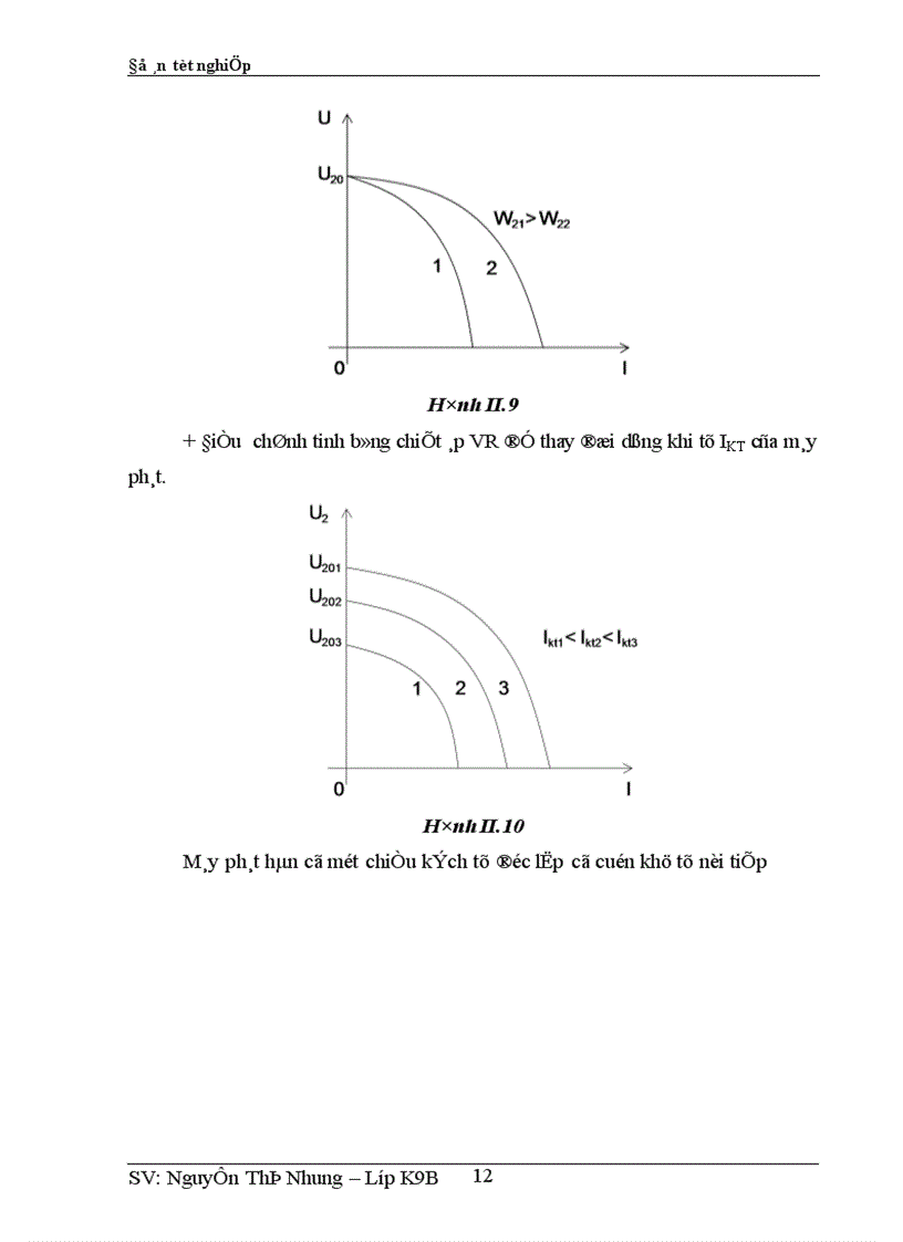 image for page Thiết kế mạch động lực