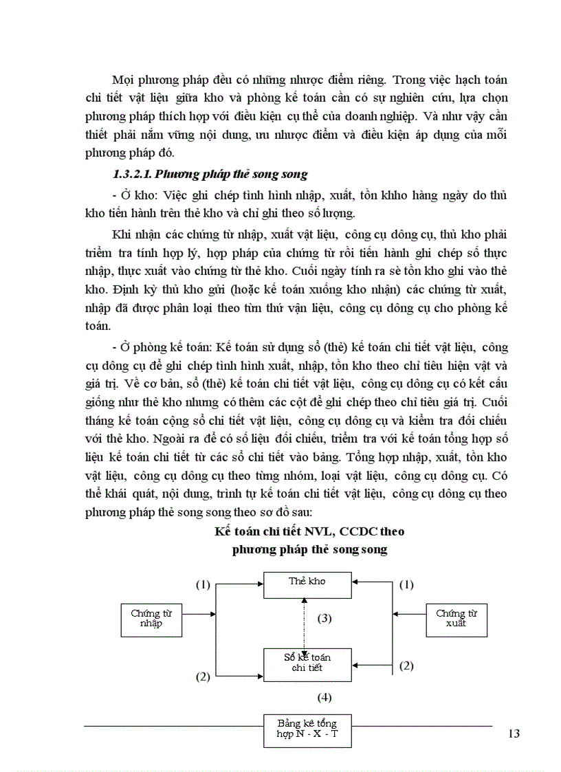 image for page Hoàn thiện kế toán nguyên vật liệu công cụ dụng cụ tại Công ty cổ phần xây dựng số 4 Thăng Long 1