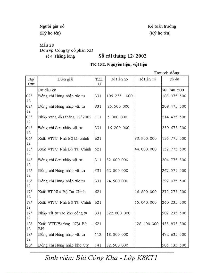 image for page Hoàn thiện kế toán nguyên vật liệu công cụ dụng cụ tại Công ty cổ phần xây dựng số 4 Thăng Long 1