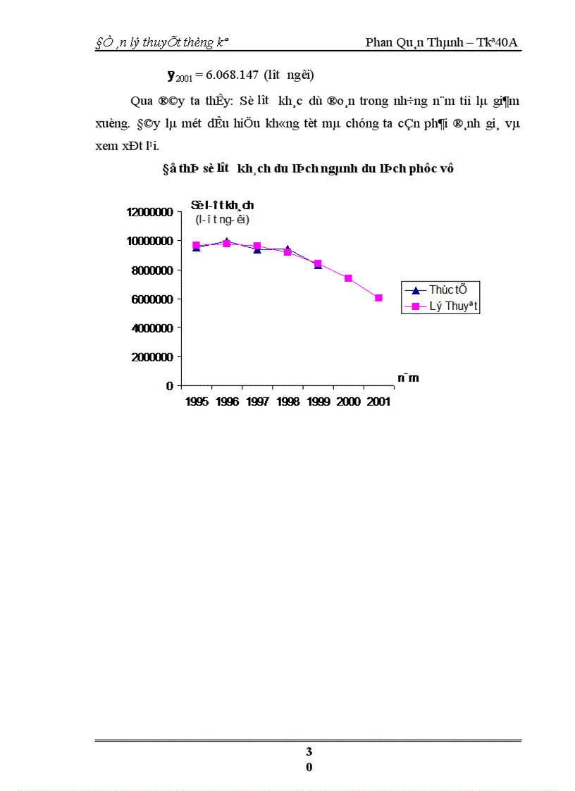 image for page Dãy số thời gian trong việc phân tích và dự đoán thống kê về Du Lịch 1