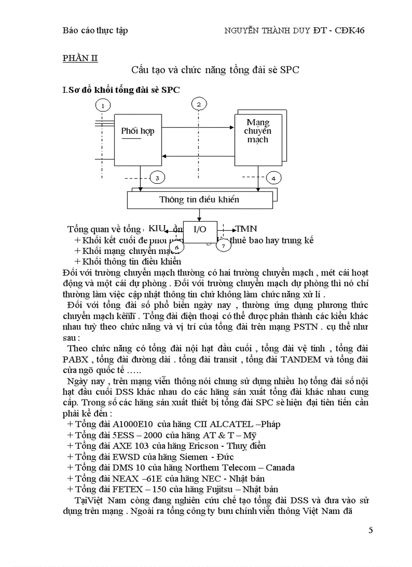image for page Cấu tạo và chức năng tổng đài số SPC