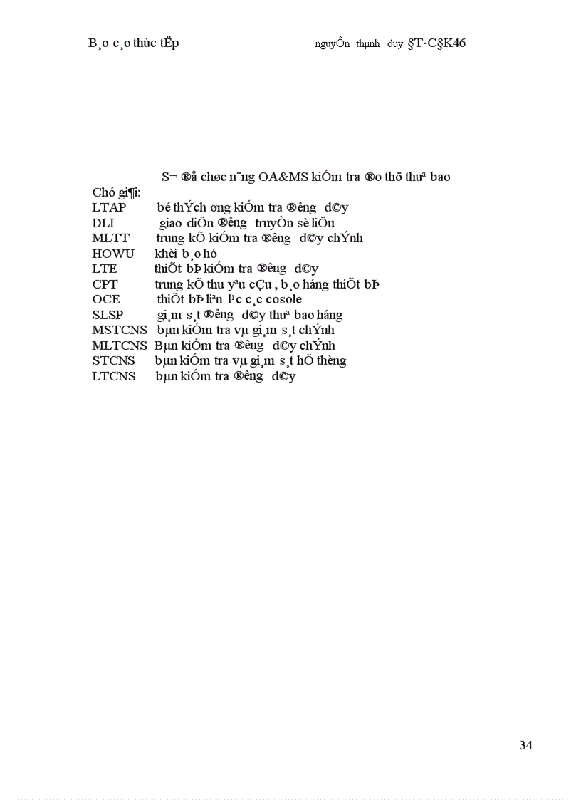 image for page Cấu tạo và chức năng tổng đài số SPC
