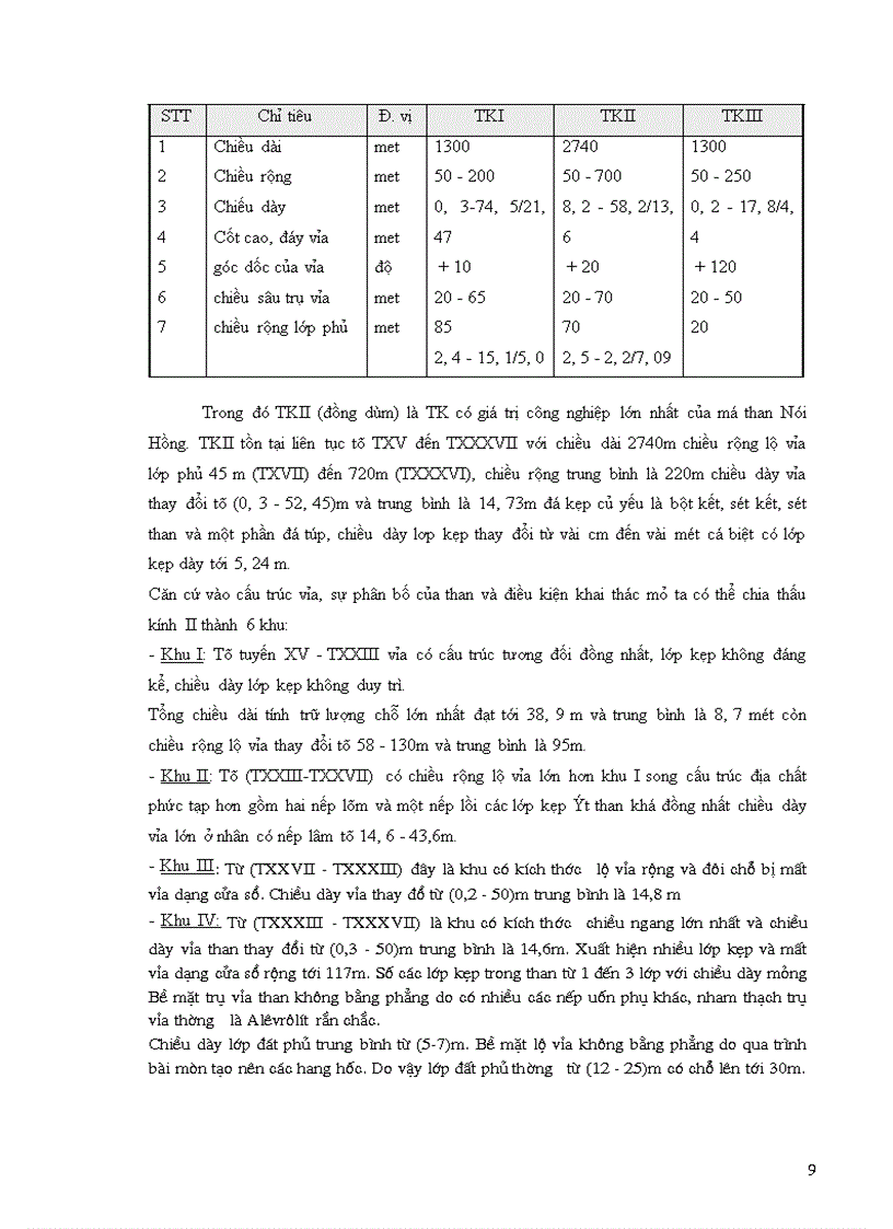 image for page Lựa chọn hệ thống khai thác
